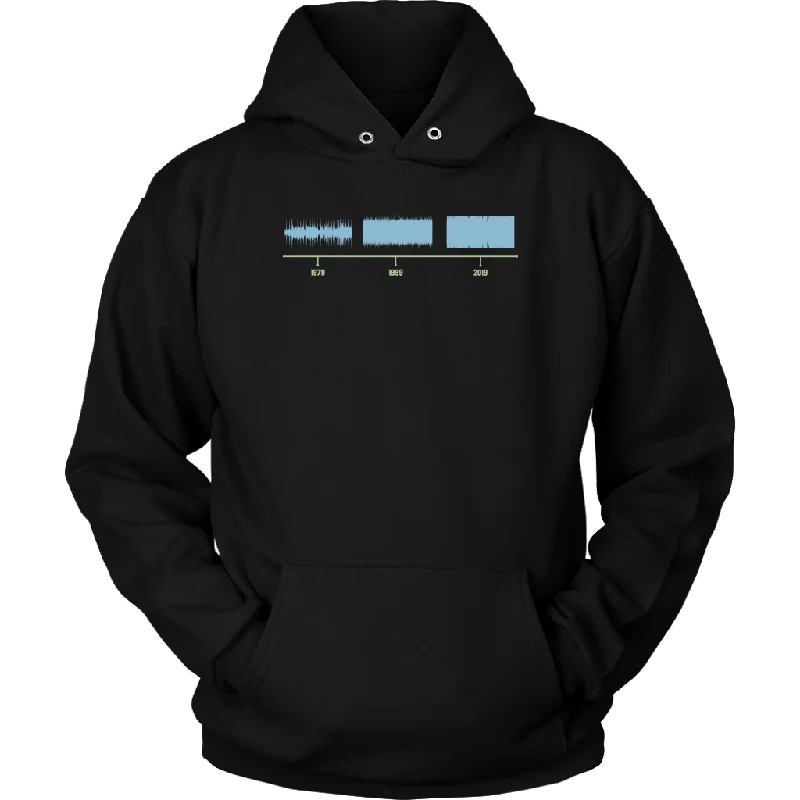 Loudness War Hoodie Hoodie with Hem Raw Edge Edgy Unfinished